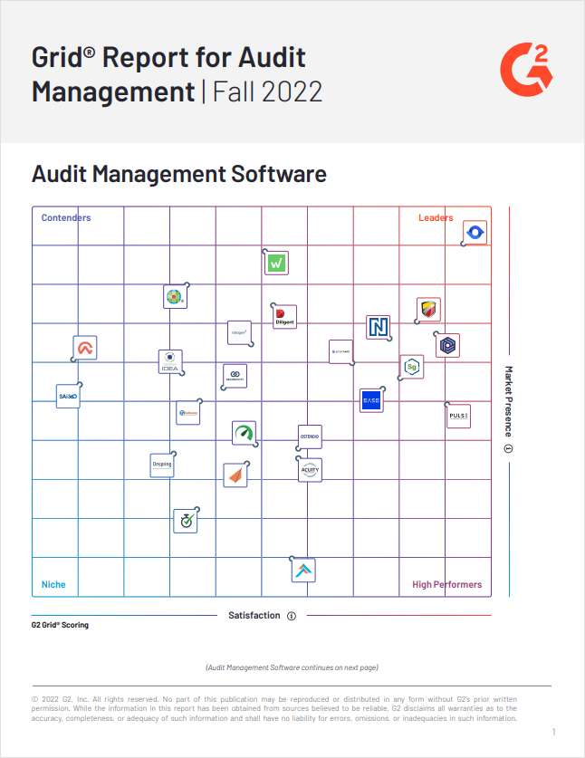 Fall 2022 G2 Grid Report Best Audit Management Software Free Report