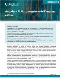 Connessione dell'azienda estesa a Cloud PLM