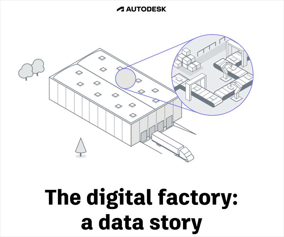 Adopting a Modern, Start-To-Finish Factory Process