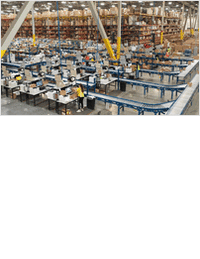 How Leading Companies are Leveraging Warehouse Automation