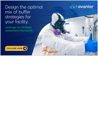 Optimize buffer preparation with the right mix of strategies