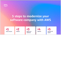 5 Steps To Modernize Your Software Company With AWS