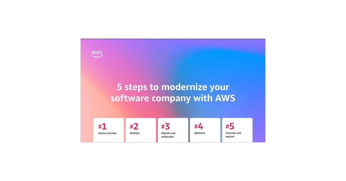 5 Steps To Modernize Your Software Company With AWS, Free Amazon Web ...