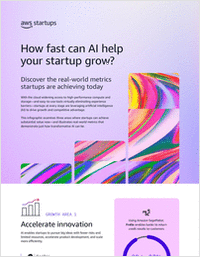 Learn 3 ways AI helps startups grow