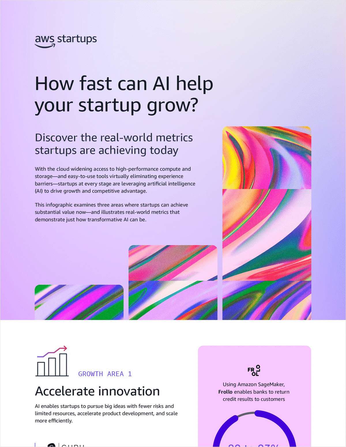 Learn 3 ways AI helps startups grow