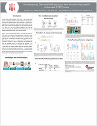 Simultaneously DNA and RNA Extraction from Formalin-Fixed Paraffin-Embedded Tissue