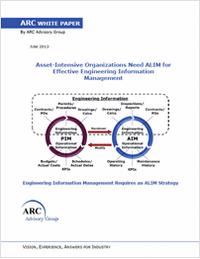 Asset-Intensive Organizations Need ALIM (Asset Lifecycle Information Management) for Effective Engineering Information Management
