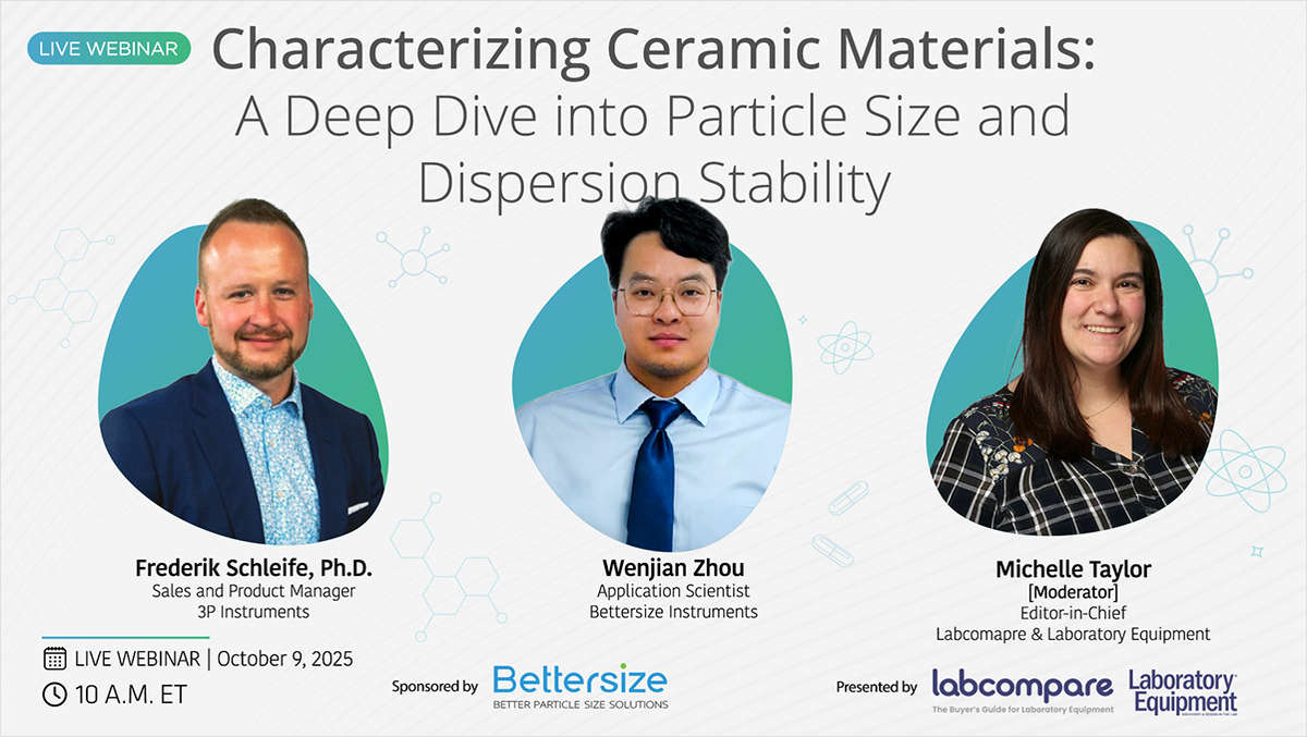 Characterizing Ceramic Materials: A Deep Dive into Particle Size and Dispersion Stability