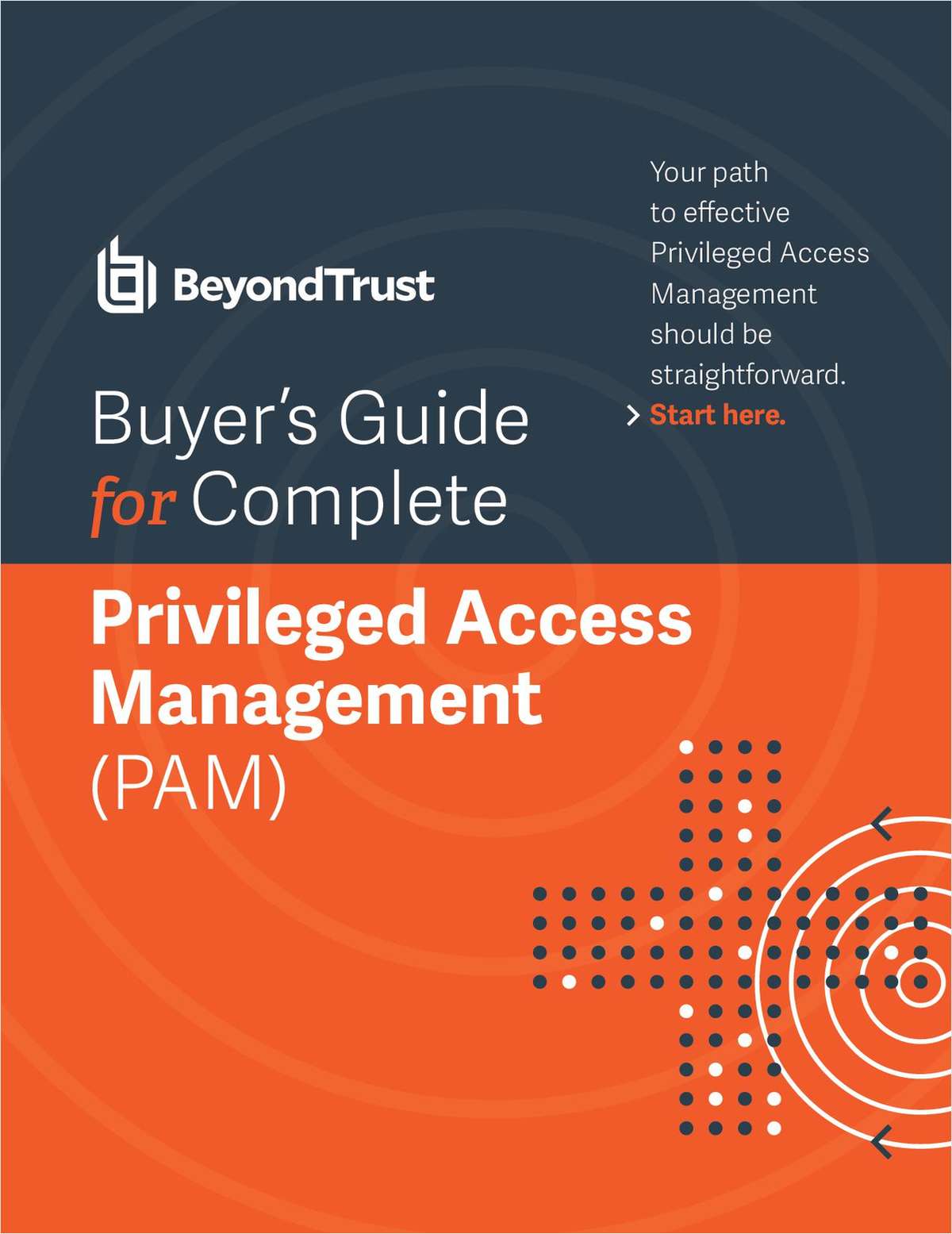 Privileged Access Management (PAM): Buyer's Guide & Checklist
