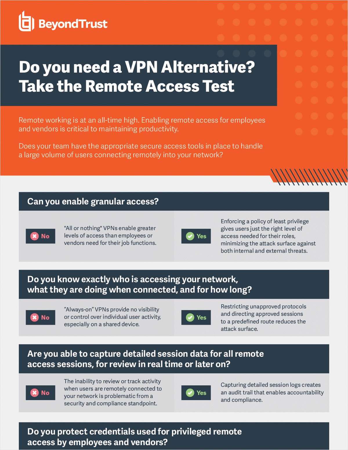 Need a VPN Alternative? Take the Remote Access Test!