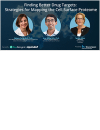 Finding Better Drug Targets: Strategies for Mapping the Cell Surface Proteome