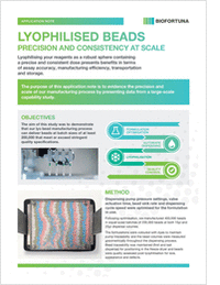 Lyophilized Beads: Precision and Consistency at Scale