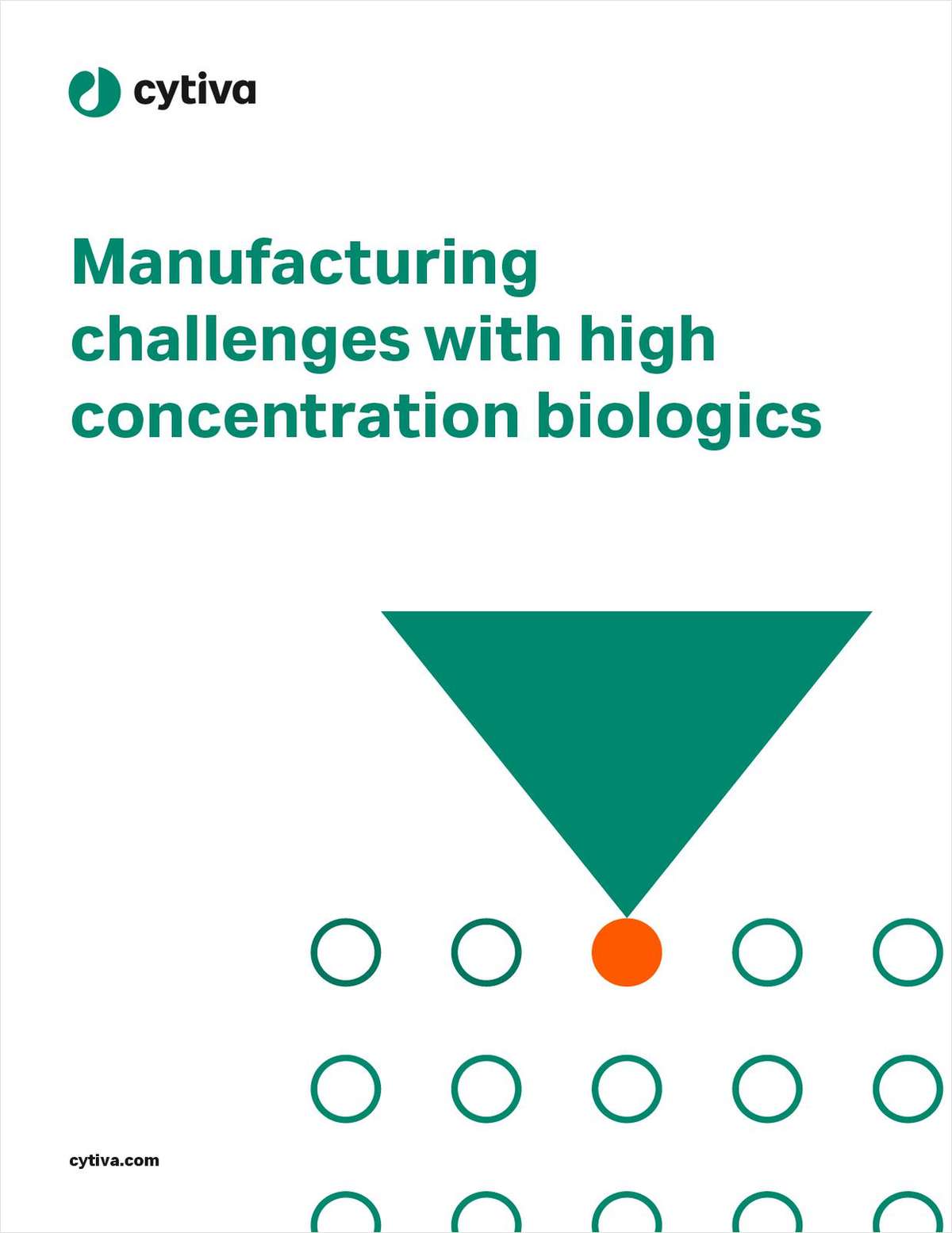 Manufacturing Challenges With High Concentration Biologics