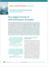 Five Biggest Trends of AAV-based Gene Therapies