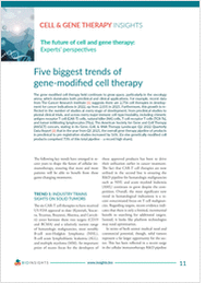 Five Biggest Trends of Gene-modified Cell Therapy