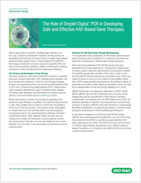 The Role of Droplet Digital PCR in Developing Safe and Effective AAV-Based Gene Therapies
