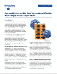 Fast and Reproducible AAV Vector Quantification with Simple Plex Assays on Ella