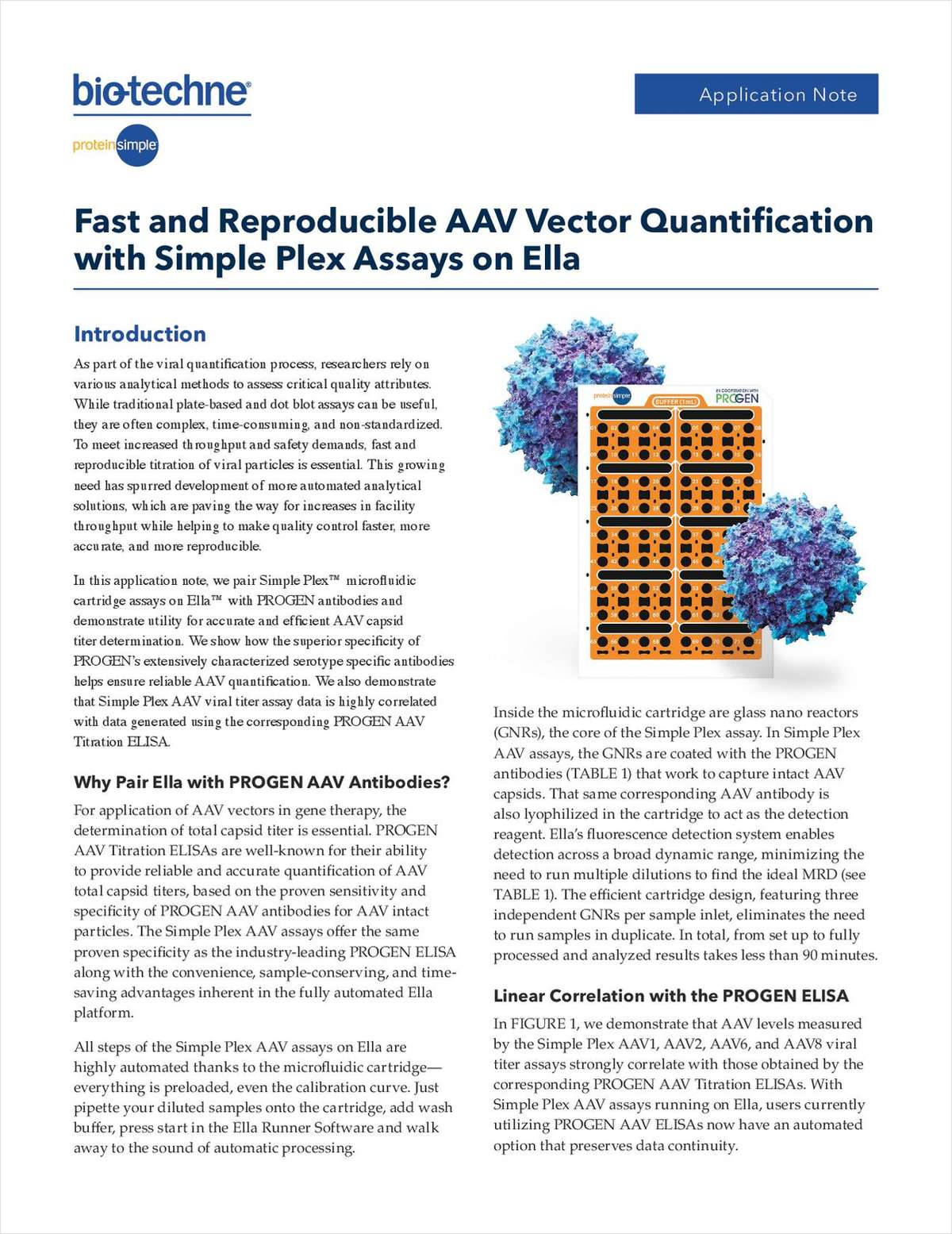 Fast and Reproducible AAV Vector Quantification with Simple Plex Assays on Ella