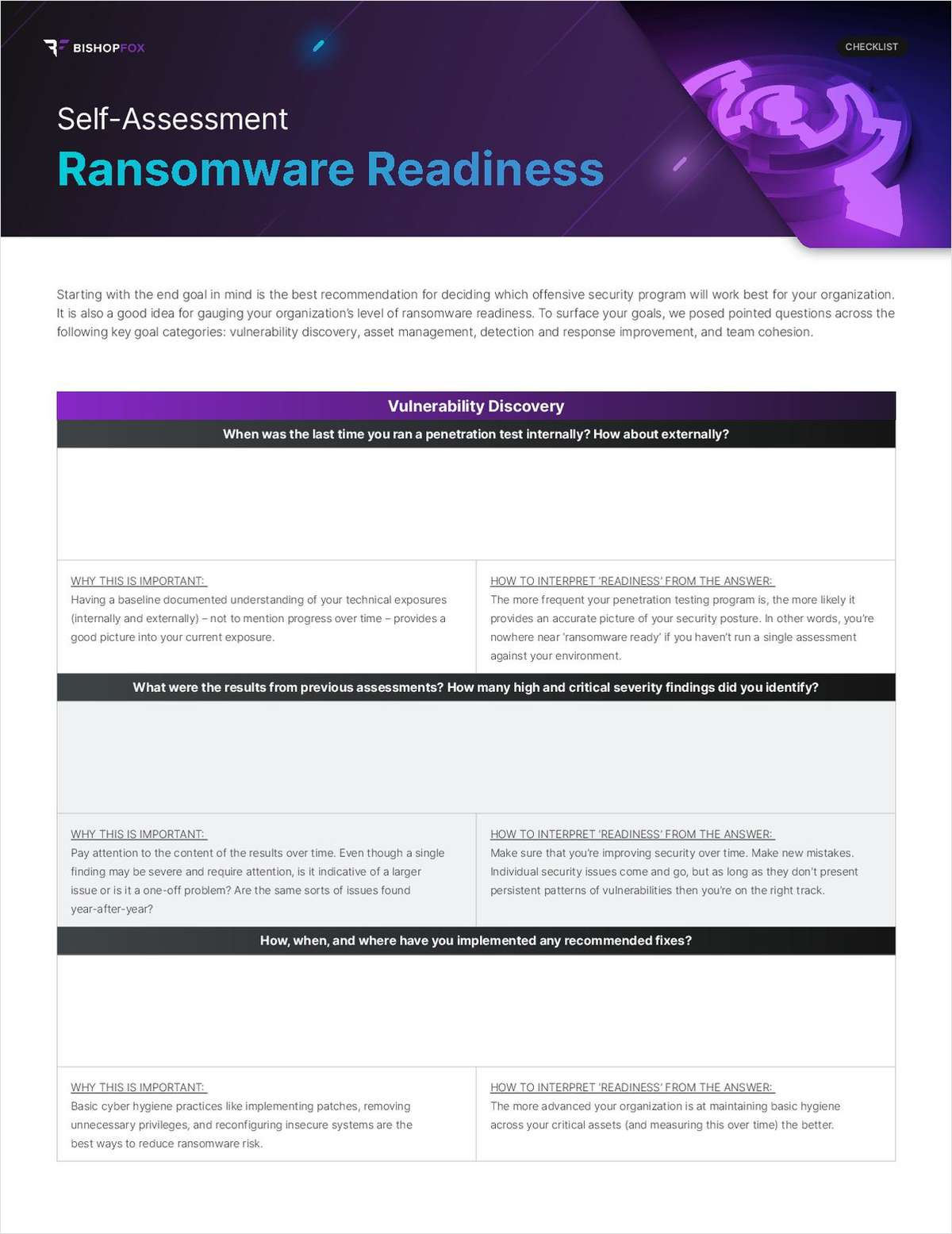 Ready or Not: A Ransomware Self-Assessment