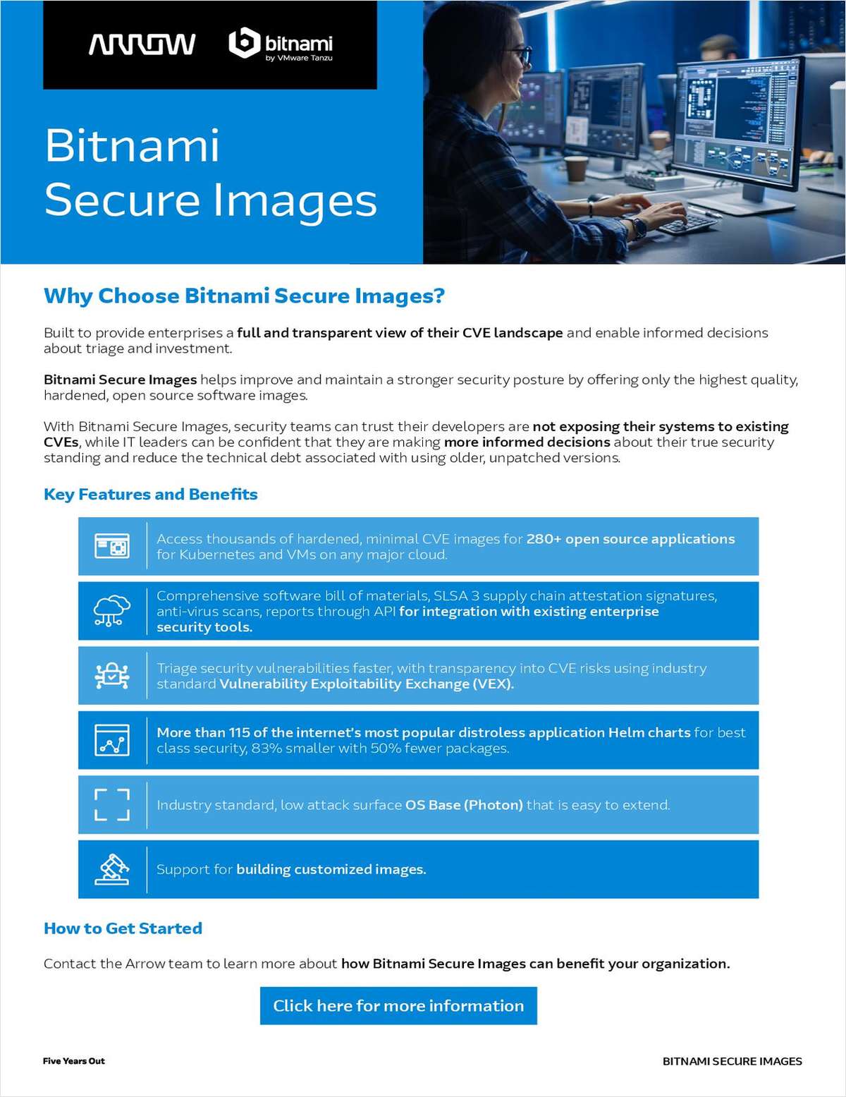 Bitnami Secure Images