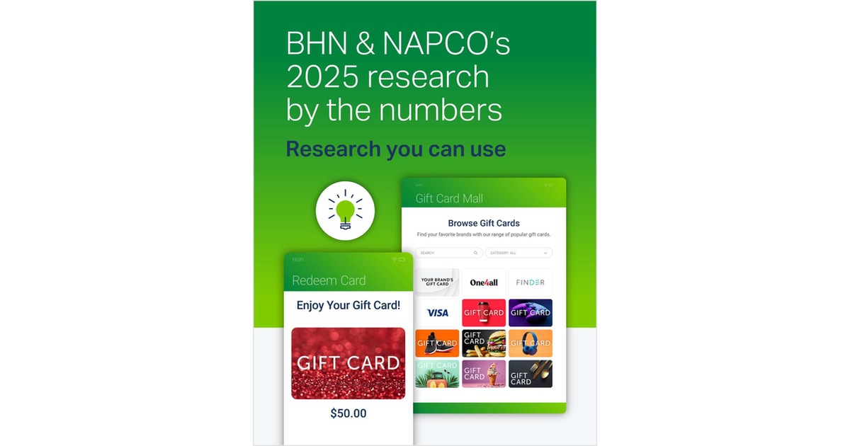2025's Best Digital Gift Card Programs by the Numbers