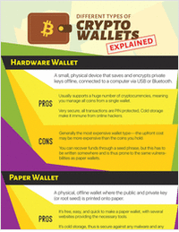 Different Types Of Crypto Wallets Explained