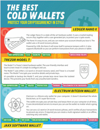 The Best Cold Wallets on the Market