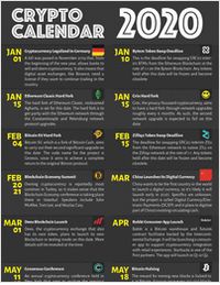 2020 Crypto Calendar