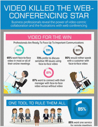 Video Killed The Web-Conferencing Star