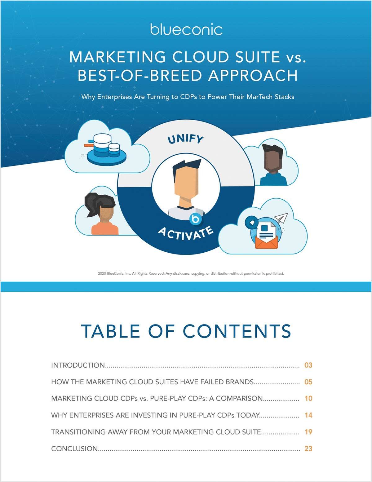 Marketing Cloud Suite vs. Best-of-Breed Approach