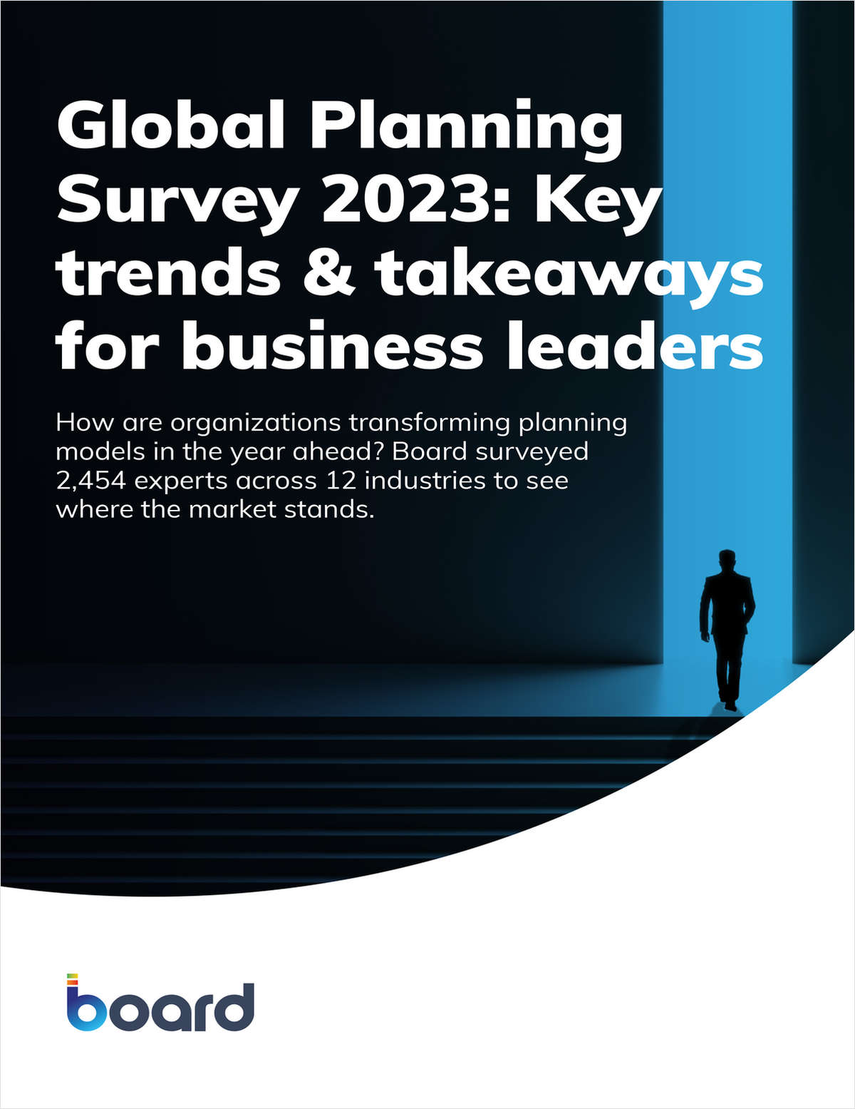 Global Planning Survey 2023: What do 2,454 industry experts say about the state of business planning?