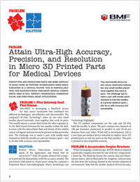Ultra-High Precision Micro 3D Printing for Medical Devices