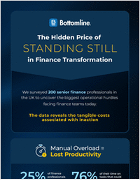 Discover the Hidden Costs of Standing Still in Finance Transformation