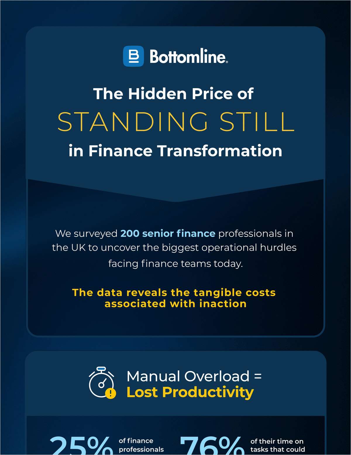 Discover the Hidden Costs of Standing Still in Finance Transformation