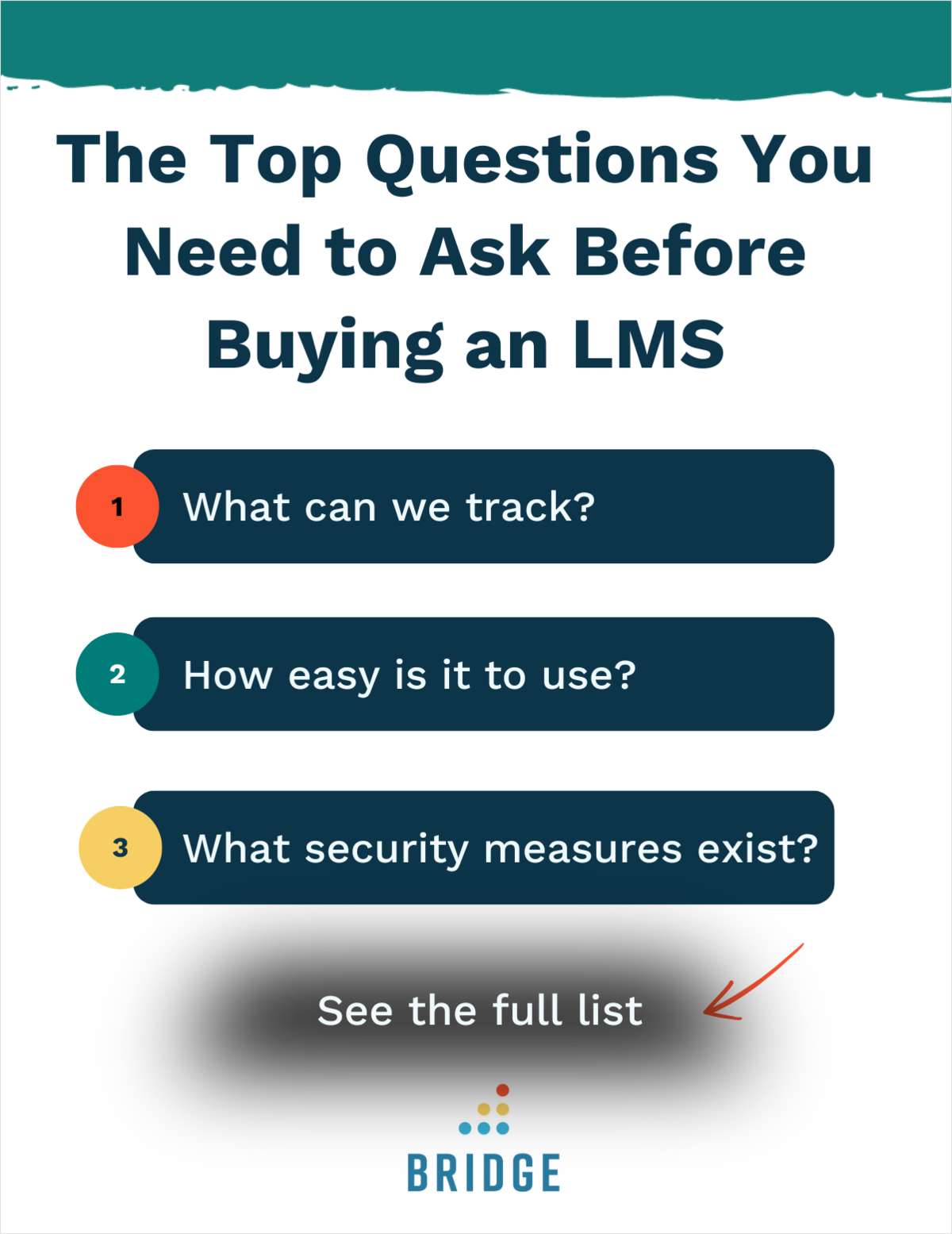 The Top Questions You Need to Ask Before Buying an LMS