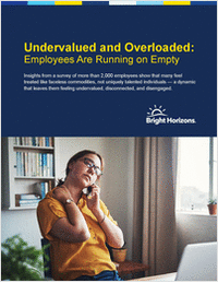 New research for HR leaders: over 2,000 U.S. workers surveyed