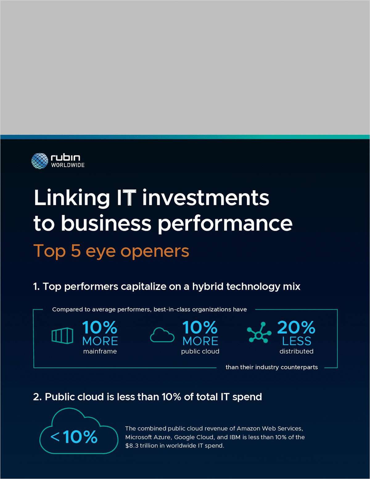 5 surprising statistics about tech investment economics
