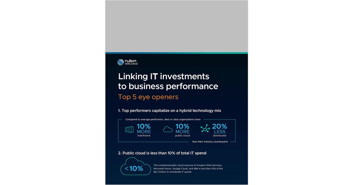 5 surprising statistics about tech investment economics Free Infographic(00)