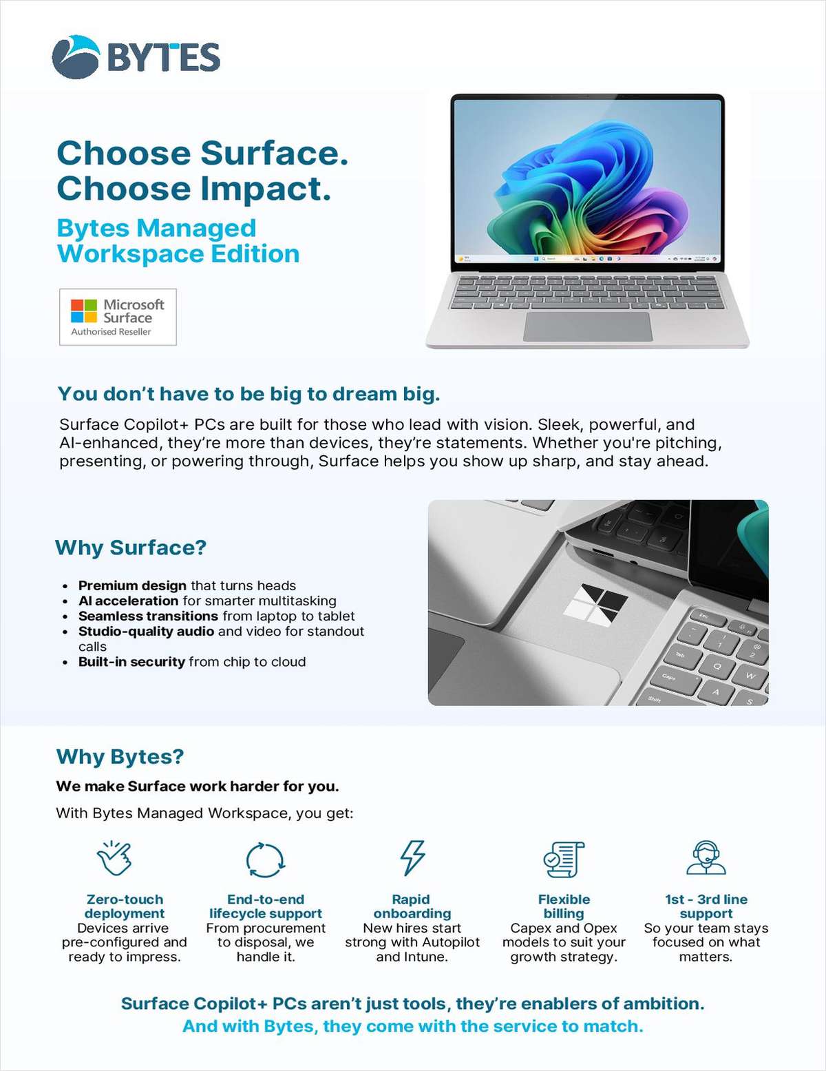 Choose Surface. Choose Impact. Bytes Managed Workspace Edition