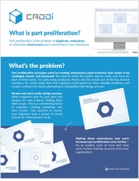 Part Proliferation: When duplicate and unnecessary parts make searching slow by clogging up your database