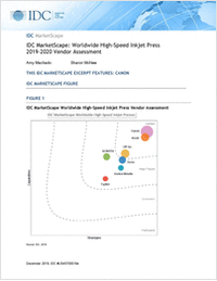 IDC MarketScape: Worldwide High-Speed Inkjet Press Vendor Assessment