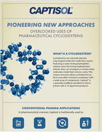 Pioneering New Approaches: Overlooked Uses of Pharmaceutical Cyclodextrins