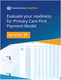 Evaluate your readiness for CMS's Primary Care First Payment Model