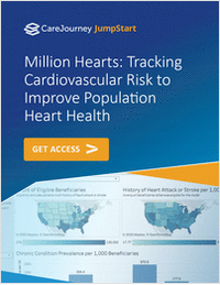 Million Hearts: Tracking Cardiovascular Risk to Improve Population Heart Health