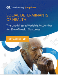 Exploring the Impact of Social Determinants of Health (SDOH)