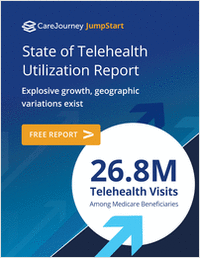 Telehealth Expansion in Medicare: Policy Changes, Recent Trends in Adoption, and Future Impact