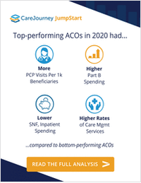 Special Report: Analyzing 2020 ACO Results and Factors for Success