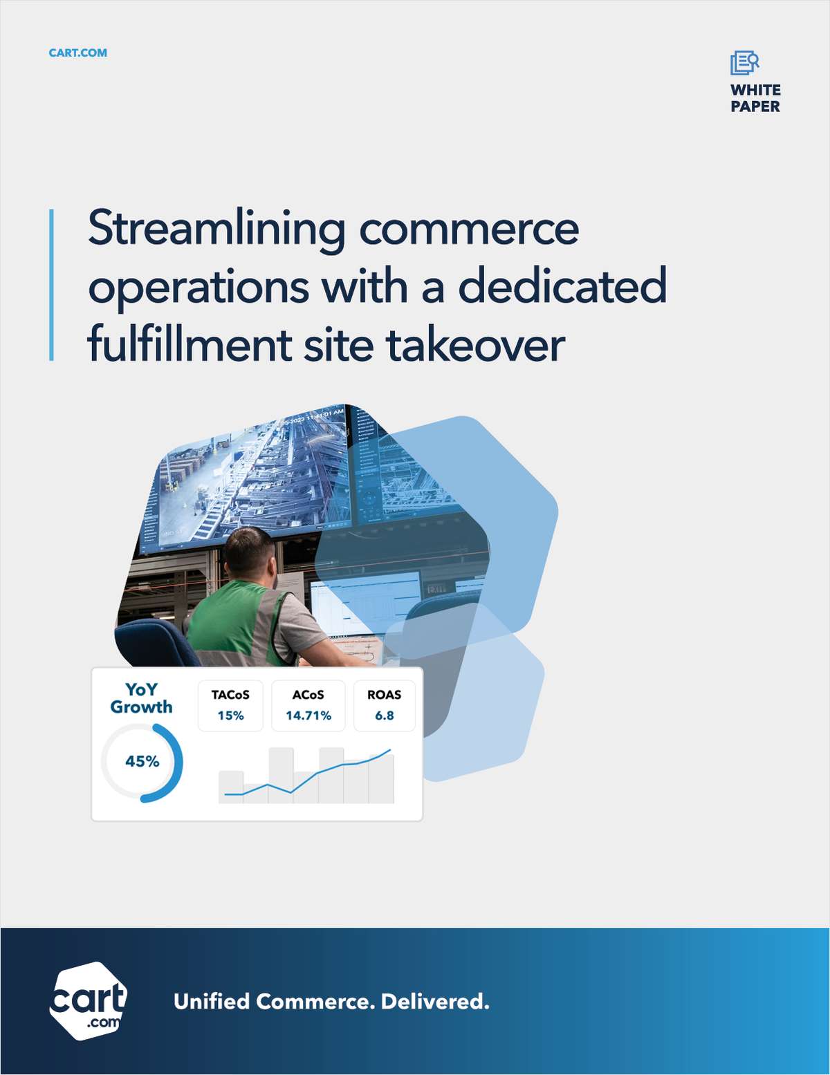 Streamlining Commerce Operations with a Dedicated Fulfillment Site Takeover