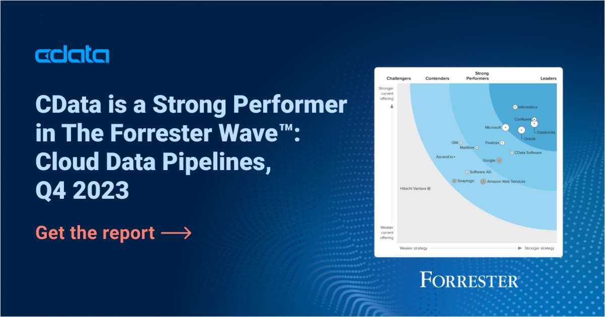 The Forrester Wave™ Cloud Data Pipelines, Q4 2023 Free Analyst Report