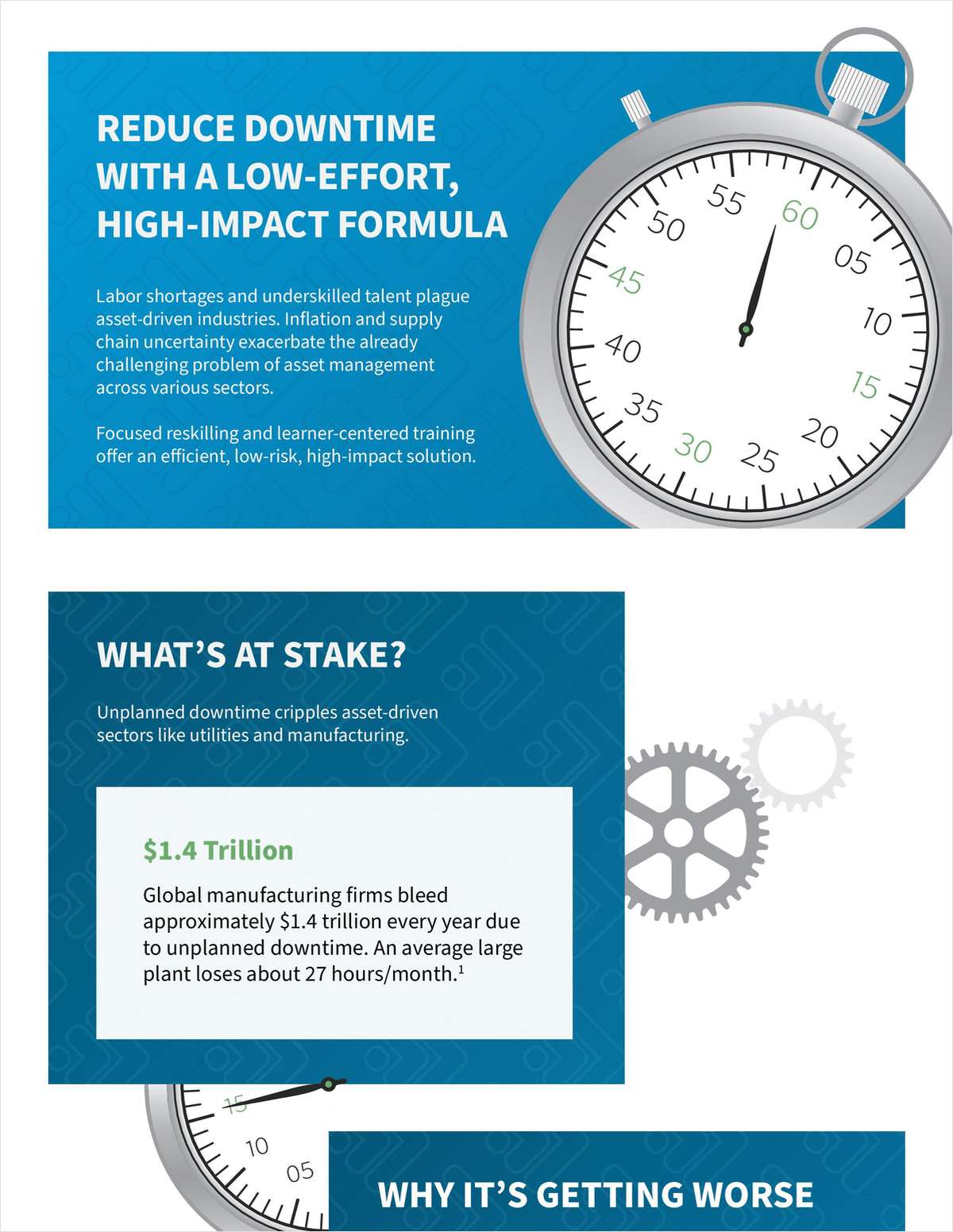 Reduce Downtime in Manufacturing
